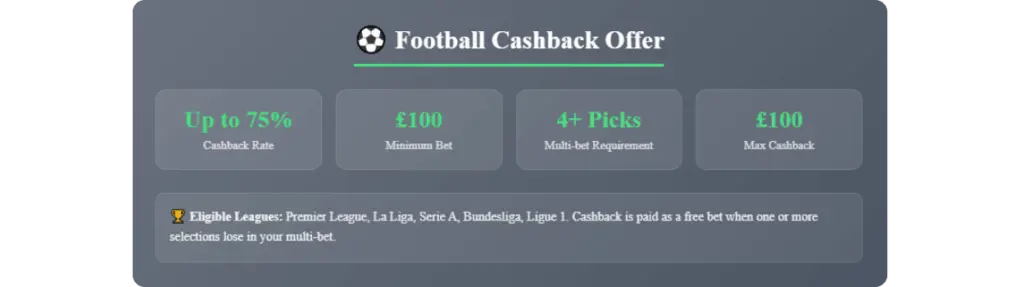 Cashback Offers